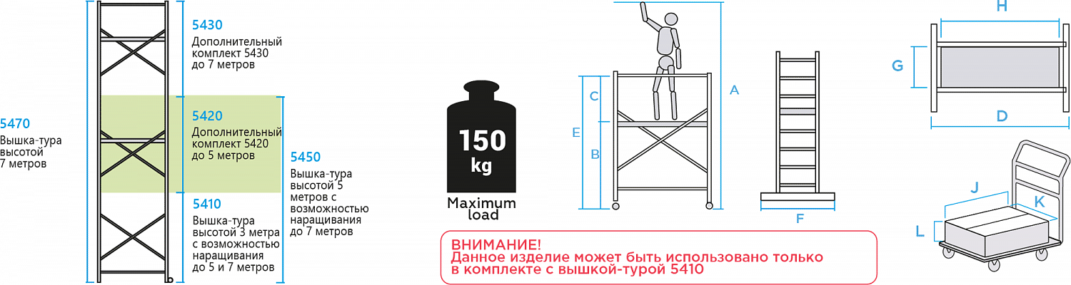 Дополнительный комплект 5420 до 5 метров NV 5420
